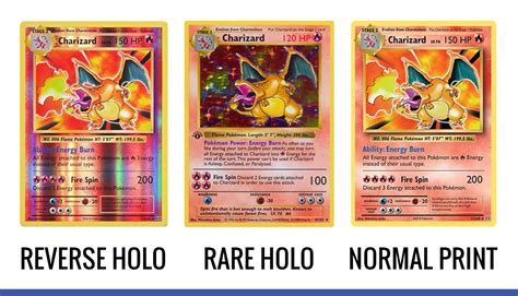 lv holo|All different Pokémon TCG card rarities.